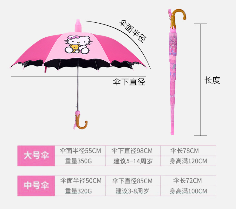 防紫外線兒童傘