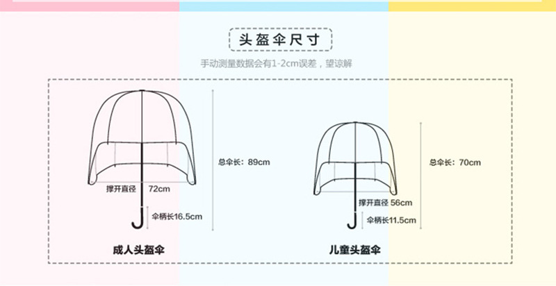 頭盔傘尺寸