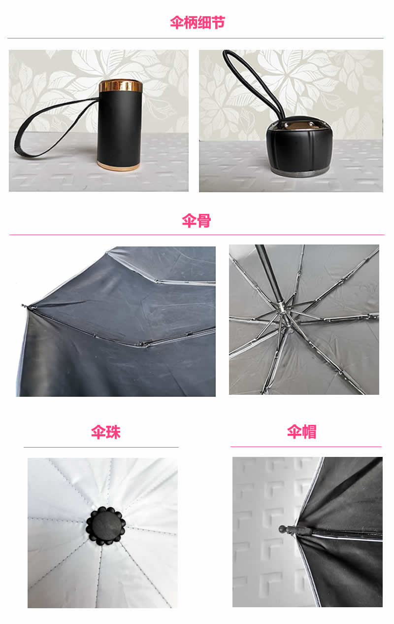 雨傘細節圖