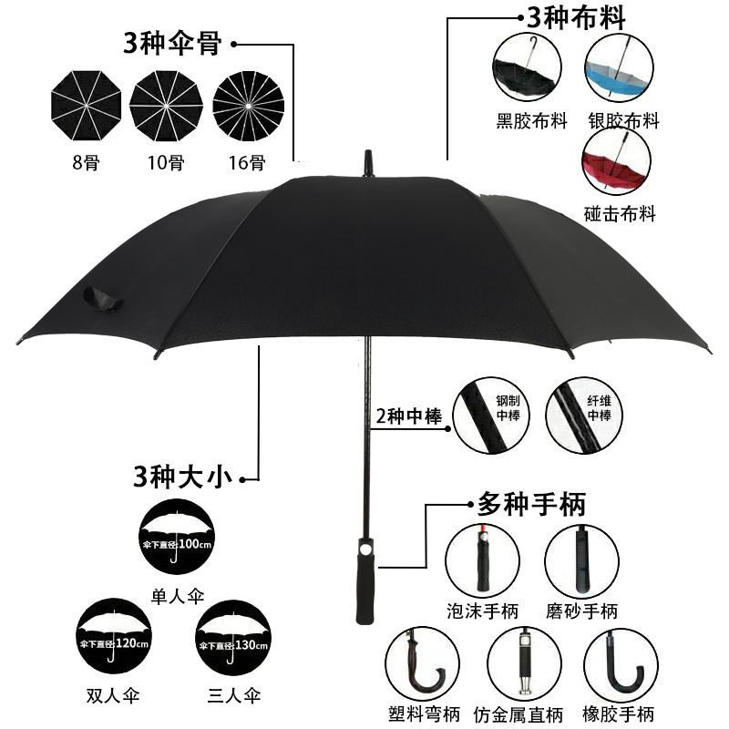 雨傘配件